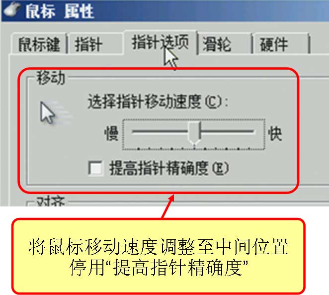 KVM 鼠標同步調(diào)整