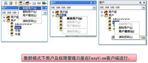 KVM 權(quán)限-用戶(hù)管理